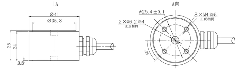 single axis load cell x c18