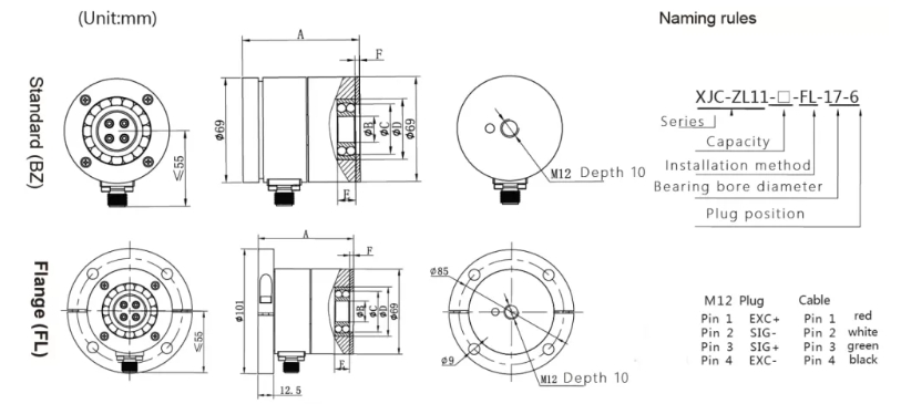 x zl11 series flange