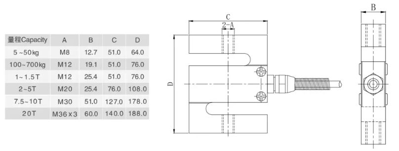 x zl13 series through hole type